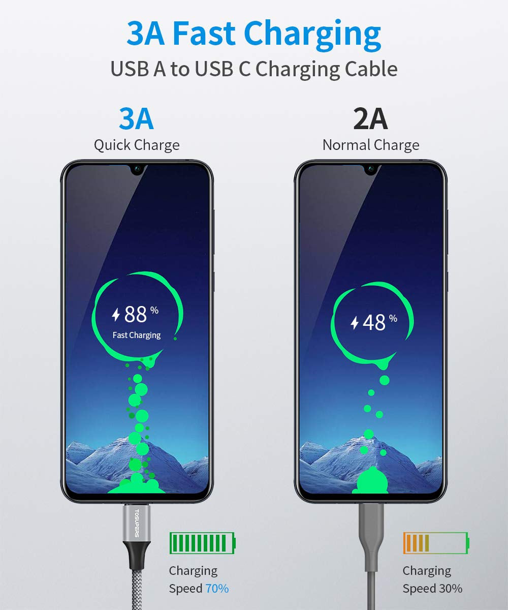 Long USB C Cable 10Ft 3Pack Type C Fast Charging a to C Charger | Braided for Iphone 17 16 15 Pro Max Plus, Samsung Galaxys26 S25 S24 S23 S22 S21 S20 A16 A15 A14 , Fire HD 10/9