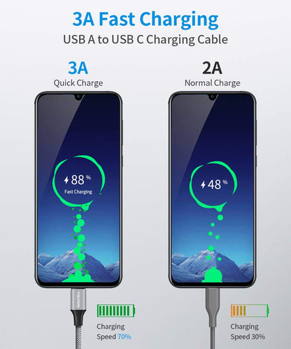 Long USB C Cable 10Ft 3Pack Type C Fast Charging a to C Charger | Braided for Iphone 17 16 15 Pro Max Plus, Samsung Galaxys26 S25 S24 S23 S22 S21 S20 A16 A15 A14 , Fire HD 10/9