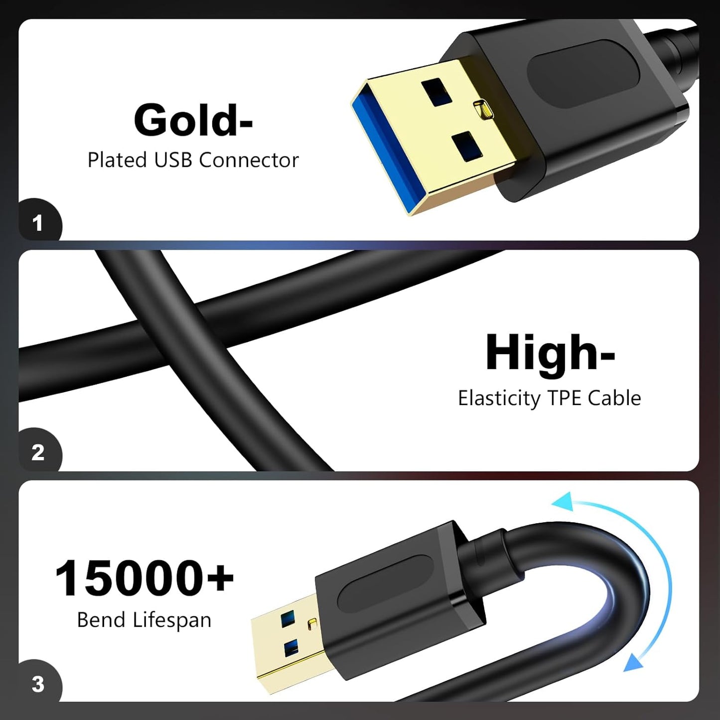 USB 3.0 Male to Male Cable 25Ft,Usb to USB Cable with Gold-Plated Connector for Hard Drive Enclosures, DVD Player, Laptop Cooler(25Ft/8M)