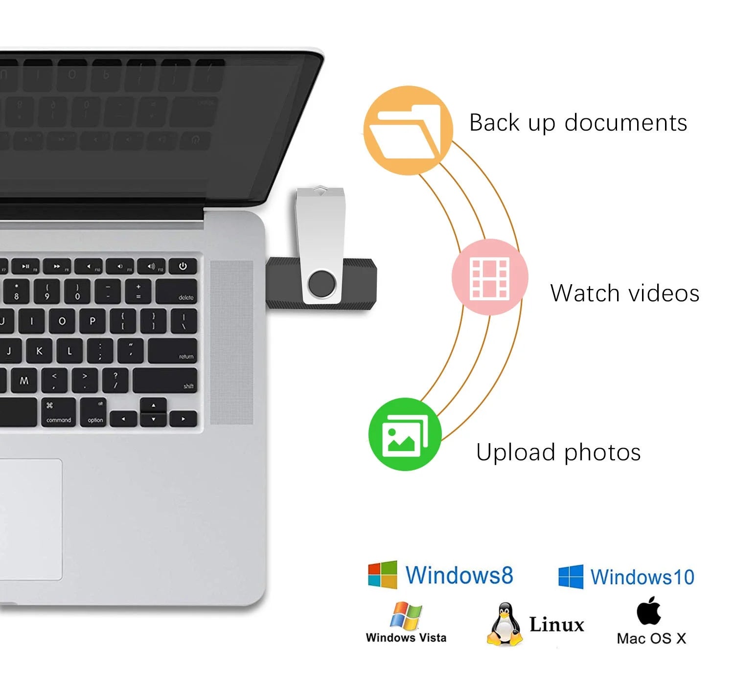 16GB USB 2.0 Flash Drive 10 Pack with 360° Protective Cap