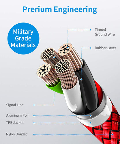 Long USB C Cable 10Ft 3Pack Type C Fast Charging a to C Charger | Braided for Iphone 17 16 15 Pro Max Plus, Samsung Galaxys26 S25 S24 S23 S22 S21 S20 A16 A15 A14 , Fire HD 10/9