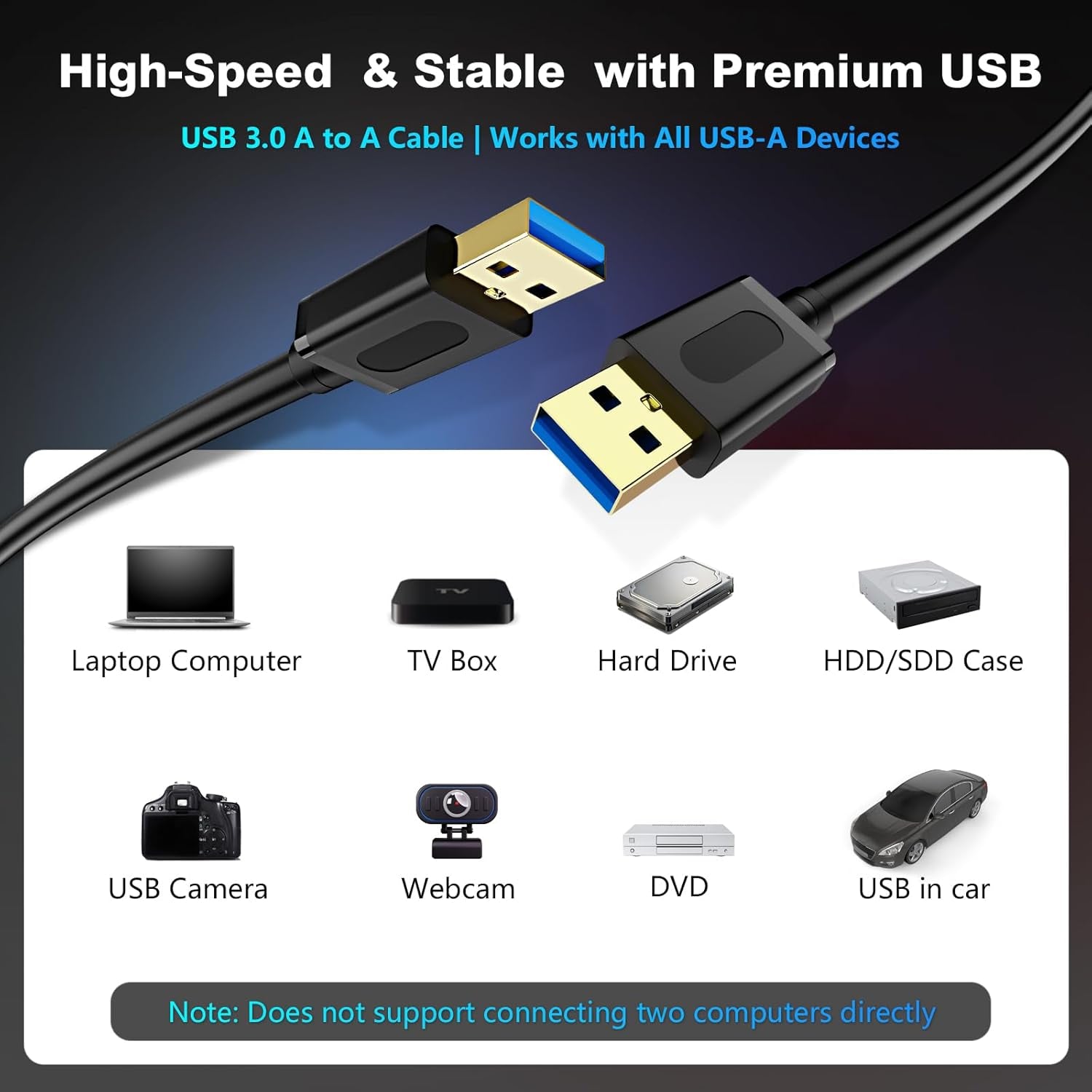 USB 3.0 Male to Male Cable 25Ft,Usb to USB Cable with Gold-Plated Connector for Hard Drive Enclosures, DVD Player, Laptop Cooler(25Ft/8M)